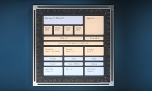 Intel Reveals Foveros 3d Packaging Technology Bit Tech Net Intel Reveals Foveros 3d Packaging Technology Bit Tech Net