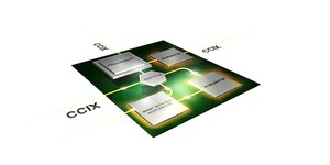 ARM, Xilinx, Cadence, TSMC announce 7nm CCIX test chip plan