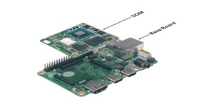 Google announces Edge TPU development kit