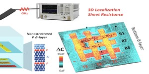 Researchers announce microwave-based chip imaging breakthrough