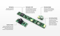 Tobii unveils next-generation eye tracking platform