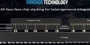 Intel reveals Foveros 3D packaging technology