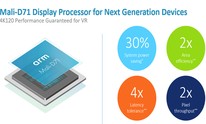 Arm outs Mali-D71 DPU, targets 4K120 VR hardware