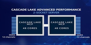 Intel launches Xeon E-2100, details 48-core Cascade Lake