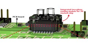 Researchers detail new insect-inspired cooling tech