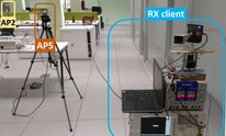 Researchers promise fibre-like line-of-sight wireless