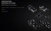 Nvidia unveils the GeForce RTX 3060 12GB graphics card